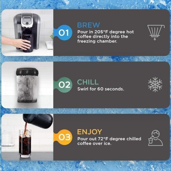 HyperChiller - Picture 7 of 7